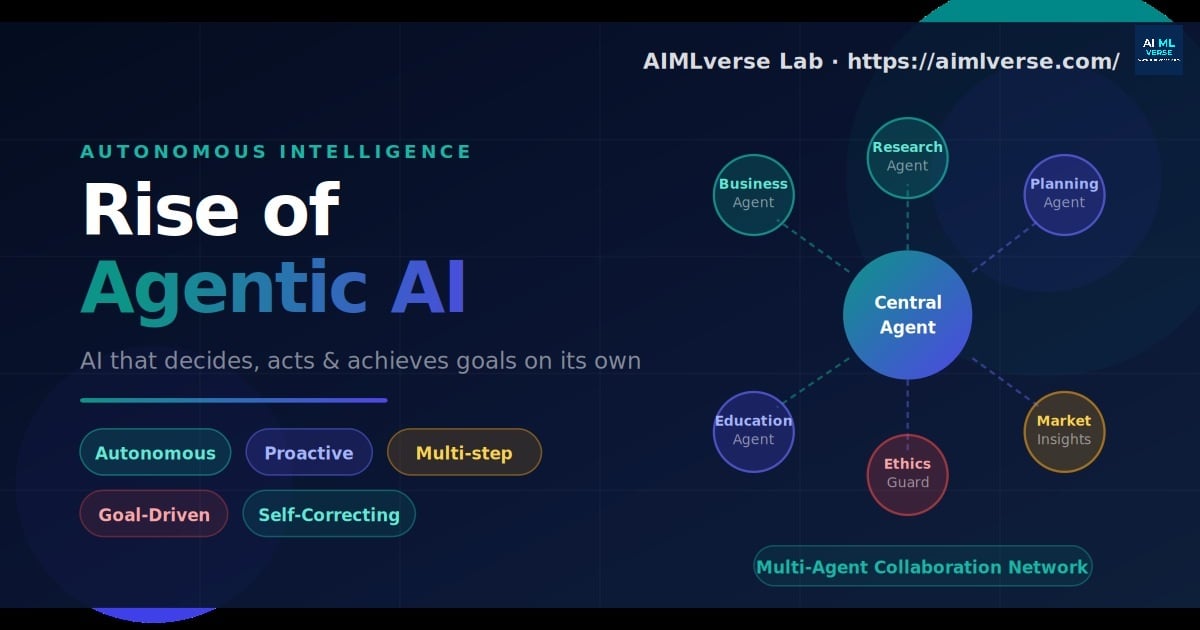 Agentic AI illustration